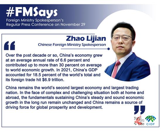 China remains source of driving force for global prosperity and development
