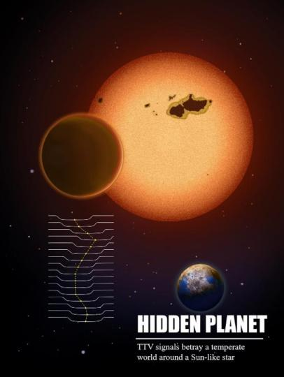 Photo shows sun-like star Kepler-725. (Photo courtesy of Yunnan Observatory of Chinese Academy of Sciences) Photo shows sun-like star Kepler-725. (Photo courtesy of Yunnan Observatory of Chinese Academy of Sciences)