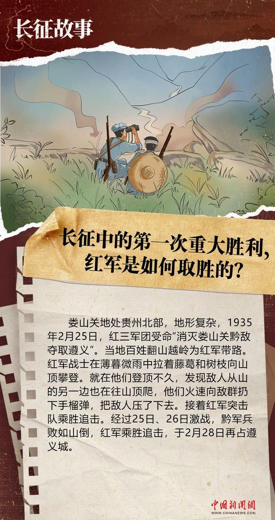 实习生祝锦如 制图 实习生祝锦如 制图