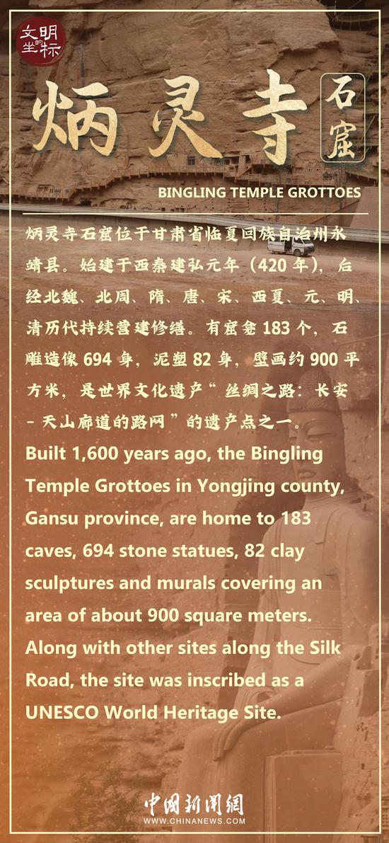 Cradle of Civilization: Bingling Temple Grottoes