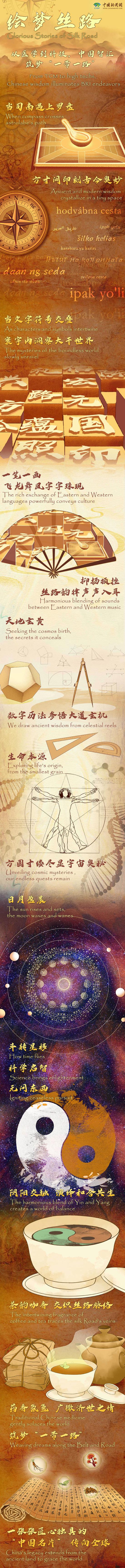 From TCM to high techs, Chinese wisdom illuminates BRI endeavors