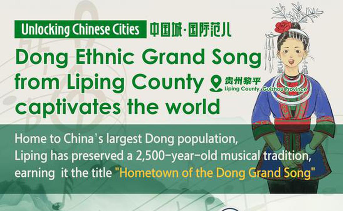 Unlocking Chinese Cities｜Dong Ethnic Grand Song from Liping County captivates the world